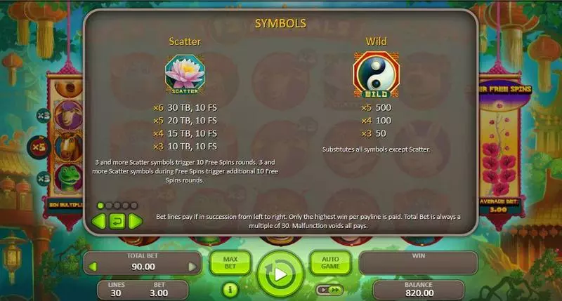 12 Animals Booongo Slot Info and Rules