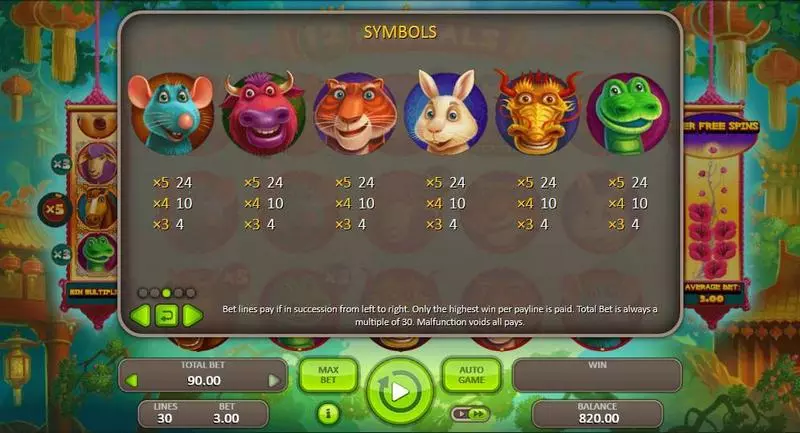 12 Animals Booongo Slot Paytable