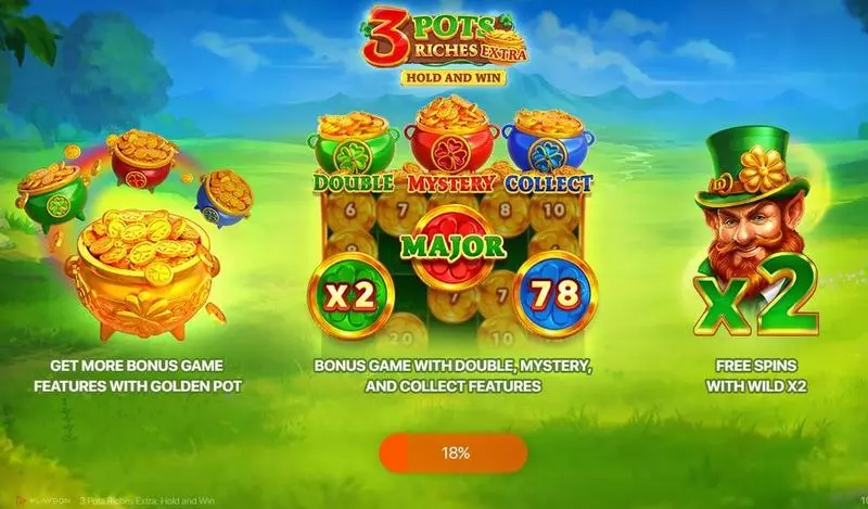 3 Pots Riches Playson Slot Info and Rules