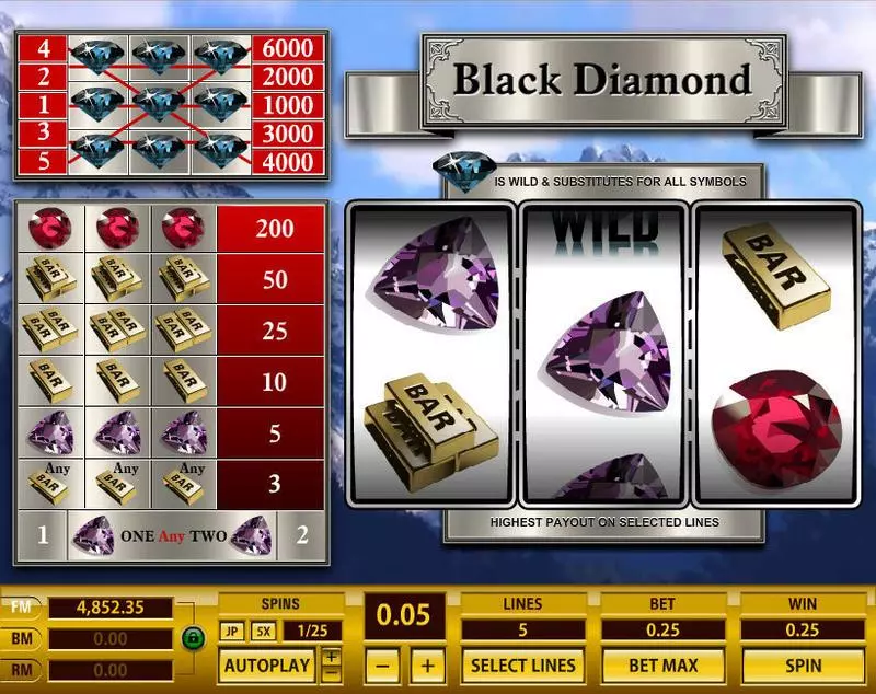 Black Diamond 5 Lines Topgame Slot Main Screen Reels