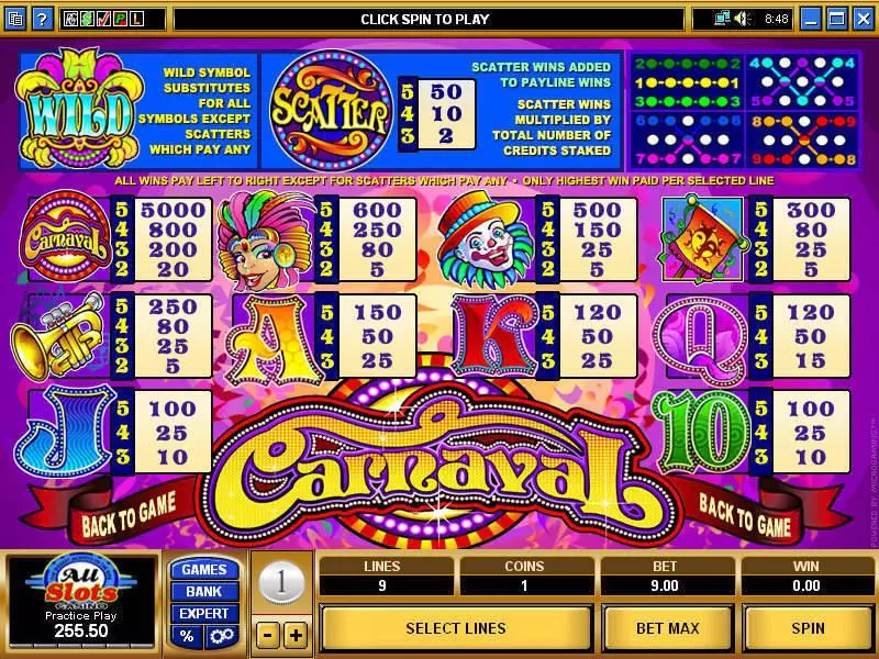 Carnaval Microgaming Slot Info and Rules