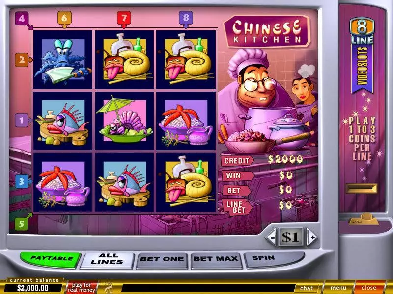 Chinese Kitchen PlayTech Slot Main Screen Reels