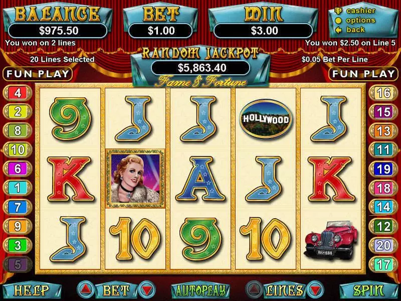 Fame and Fortune RTG Slot Main Screen Reels