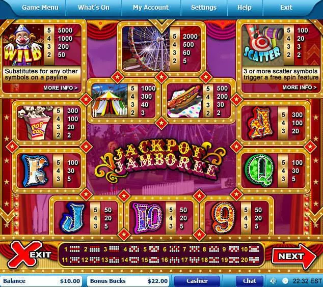 Jackpot Jamboree Leap Frog Slot Info and Rules