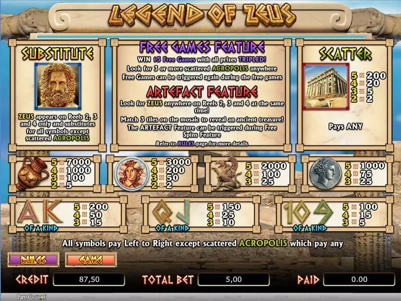 Legend of Zeus bwin.party Slot Info and Rules