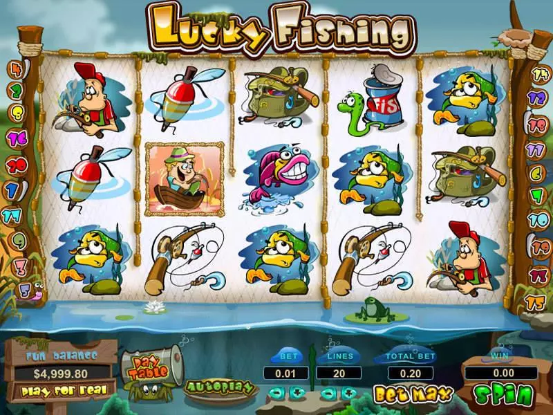Lucky Fishing Topgame Slot Main Screen Reels