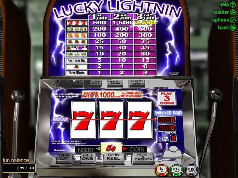 Lucky Lightnin RTG Slot Main Screen Reels