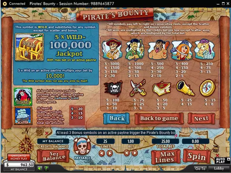 Pirate's Bounty 888 Slot Info and Rules