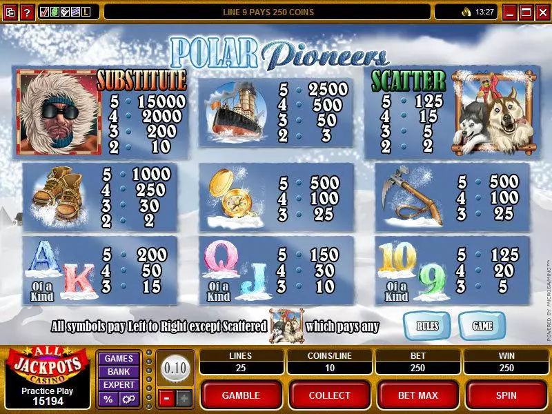 Polar Pioneers Microgaming Slot Info and Rules