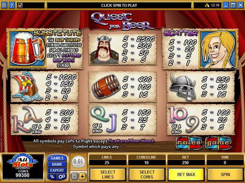 Quest for Beer Microgaming Slot Info and Rules
