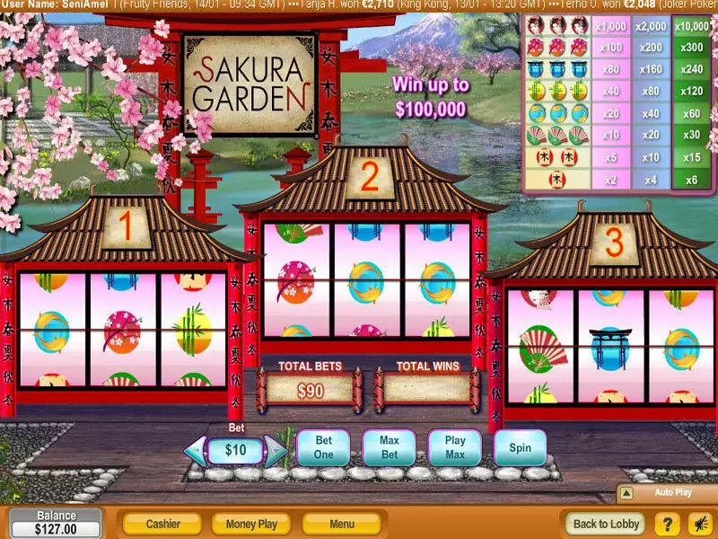 Sakura Garden NeoGames Slot Main Screen Reels