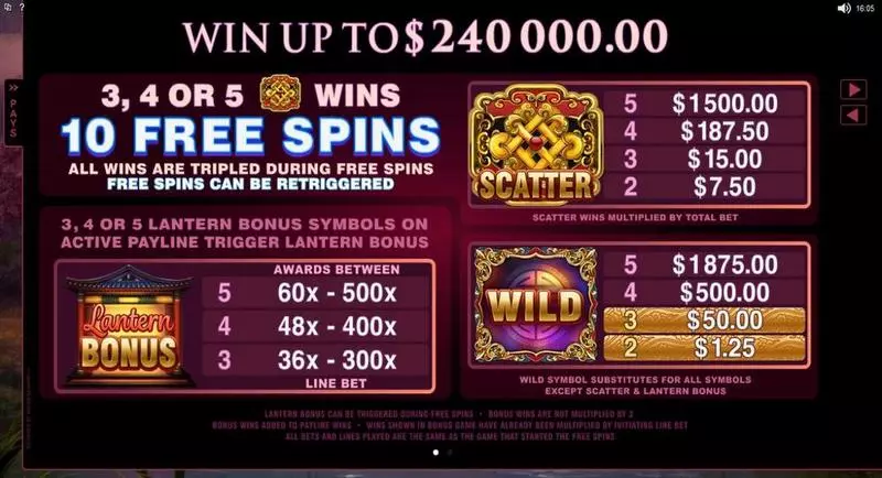 Serenity Microgaming Slot Info and Rules