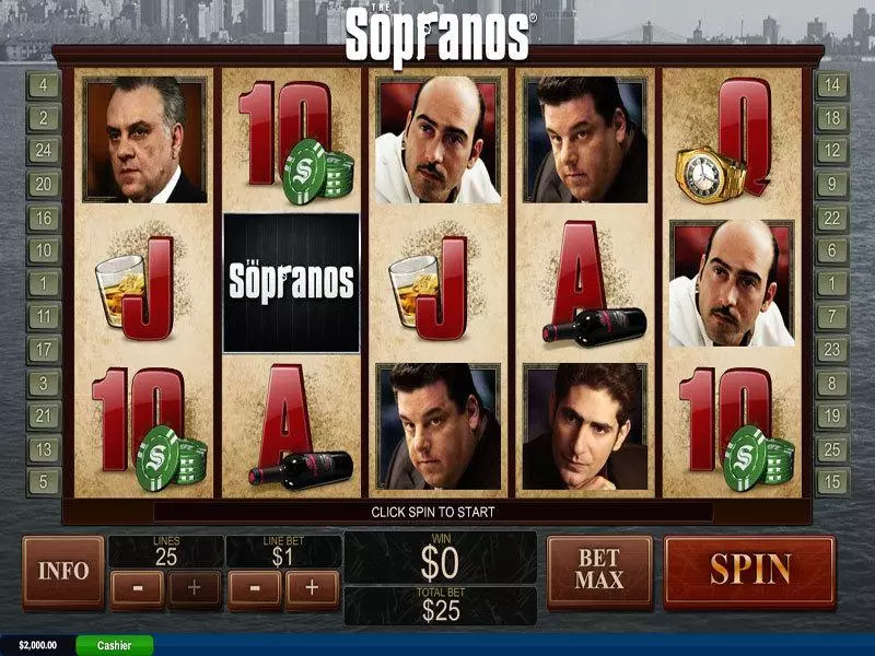The Sopranos PlayTech Slot Main Screen Reels
