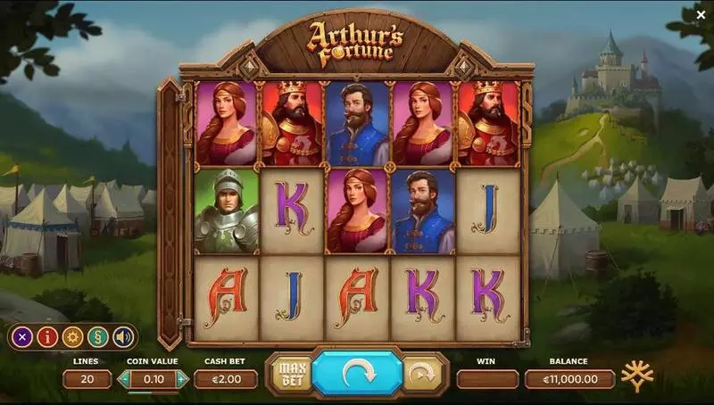 Arthur's Fortune Yggdrasil Slot Main Screen Reels