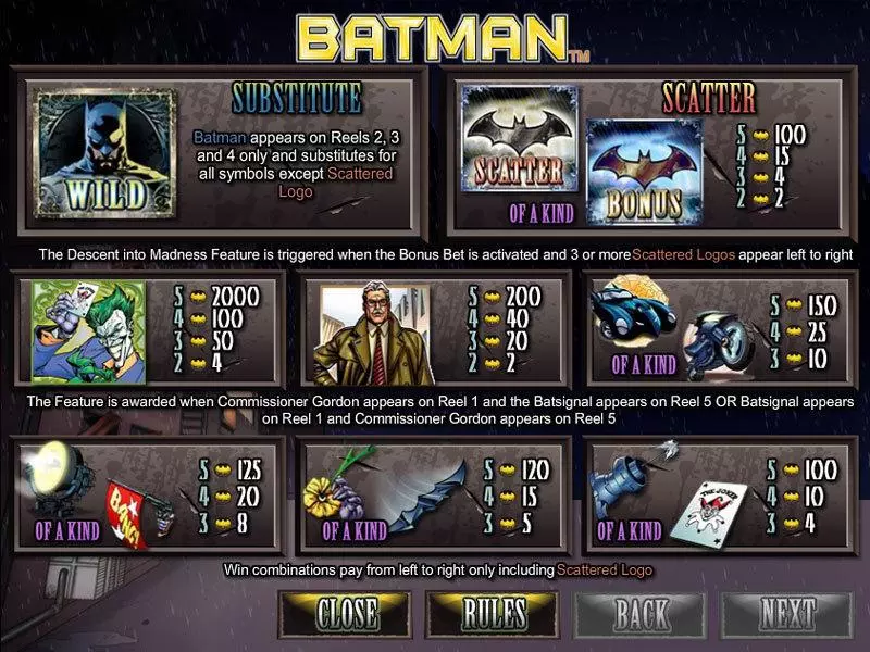 Batman Amaya Slot Info and Rules