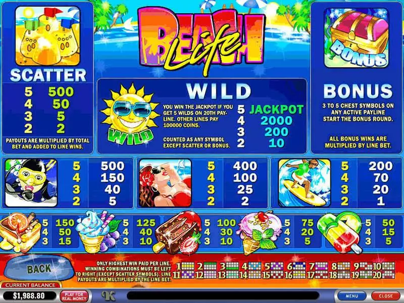 Beach Life PlayTech Slot Info and Rules