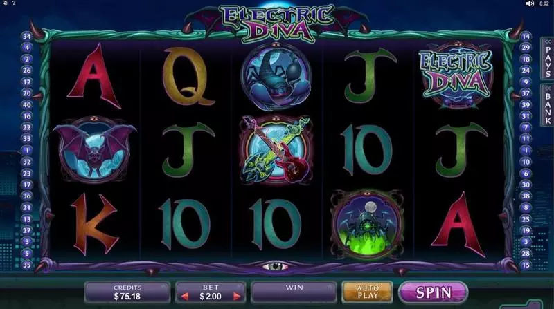 Electric Diva Microgaming Slot Introduction Screen