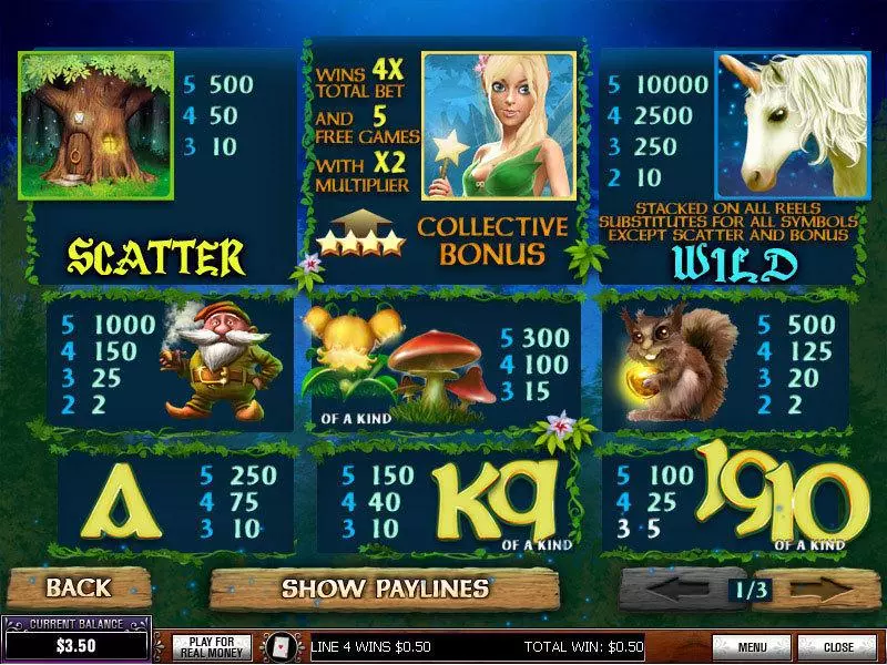 Fairy Magic PlayTech Slot Info and Rules