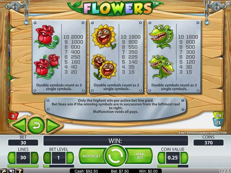 Flowers NetEnt Slot Info and Rules