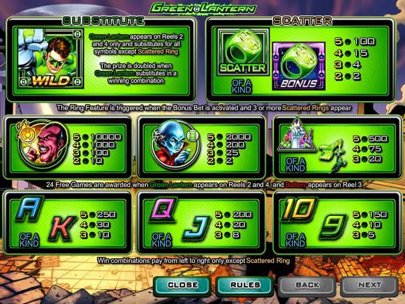 Green Lantern Amaya Slot Info and Rules