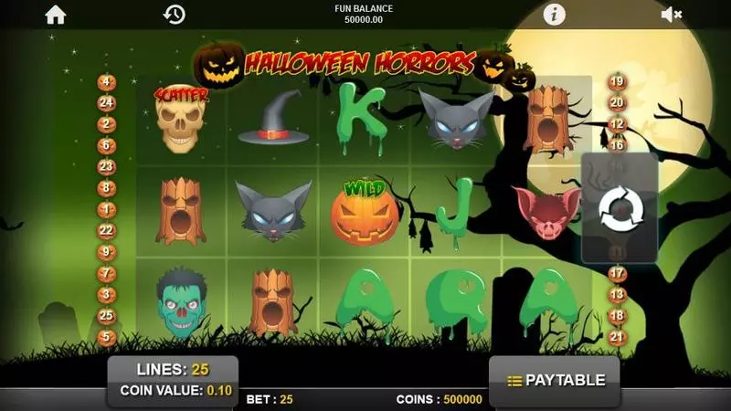 Halloween Horrors 1x2 Gaming Slot Main Screen Reels