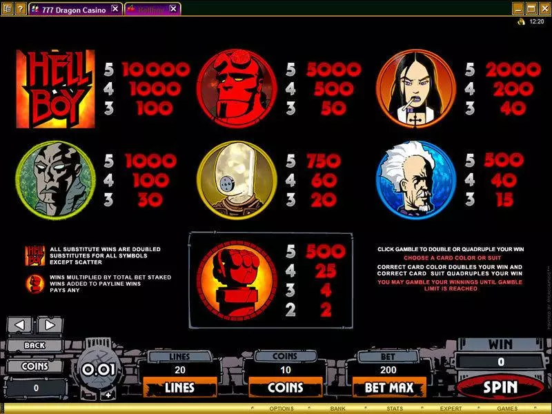 Hellboy Microgaming Slot Info and Rules