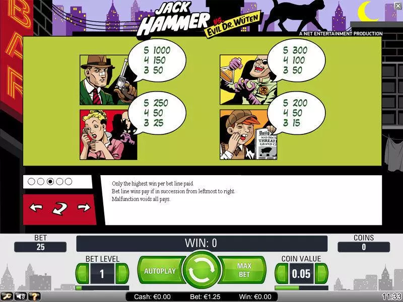 Jack Hammer NetEnt Slot Info and Rules