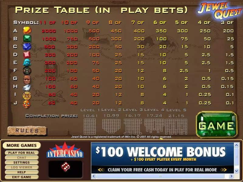 Jewel Quest CryptoLogic Slot Info and Rules