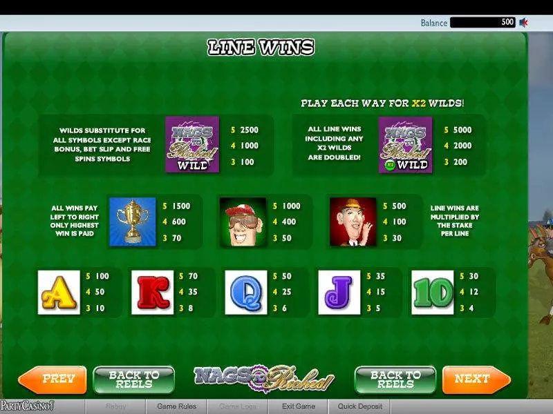 Nags to Riches Ash Gaming Slot Info and Rules
