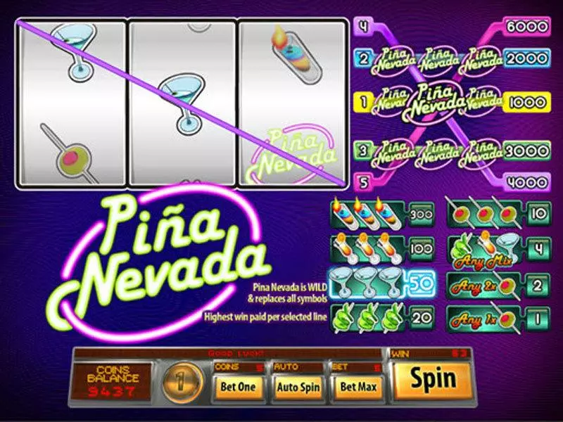 Pina Nevada Classic Saucify Slot Main Screen Reels