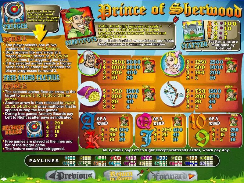 Prince of Sherwood RTG Slot Info and Rules