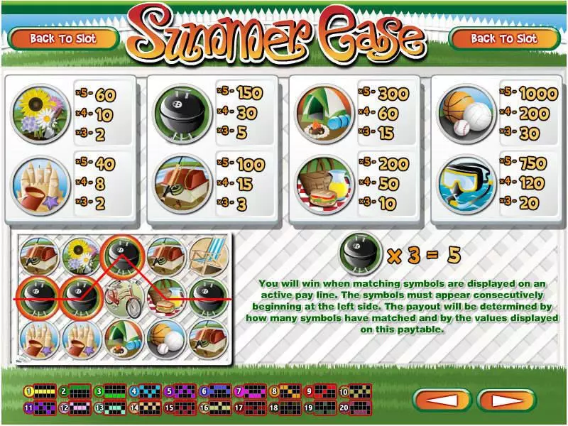 Summer Ease Rival Slot Info and Rules