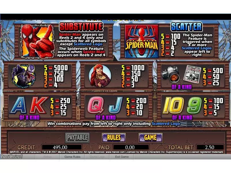 The Amazing Spider-Man bwin.party Slot Info and Rules