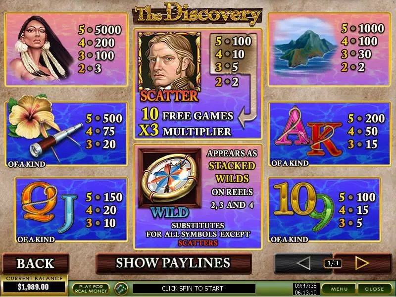 The Discovery PlayTech Slot Info and Rules