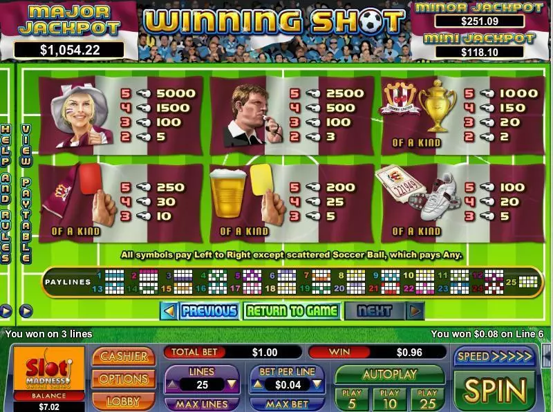 Winning Shot NuWorks Slot Info and Rules